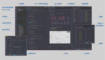 Feature overview